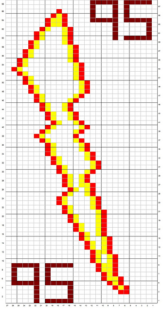 Lightning McQueen Sleeve Charts