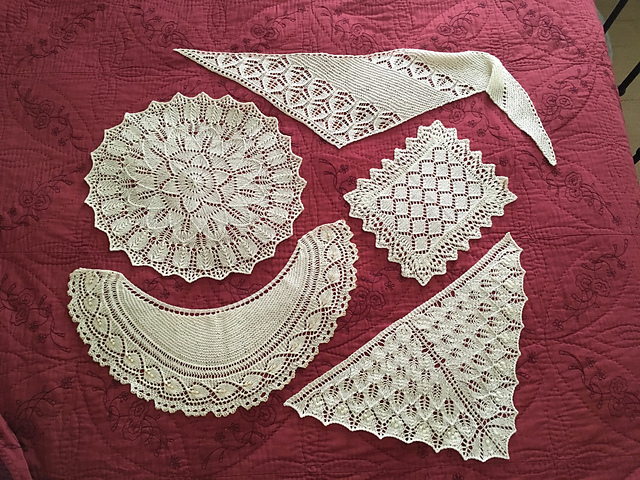 Lacework - A Skill Building Tutorial