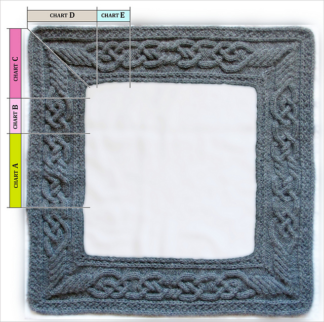 Ravelry: Mitered cabled corners border pattern by Ina Wendrock