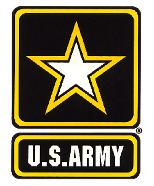 Army Strong Afghan Chart