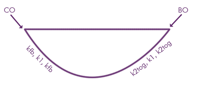 Crescent worked sideways