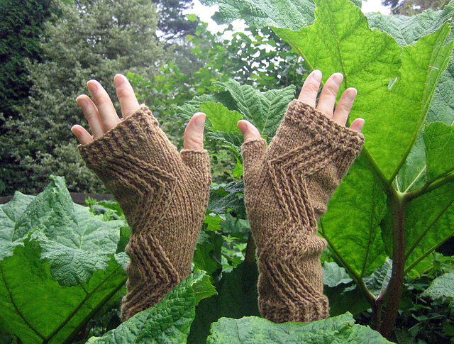 TILGATE wristers