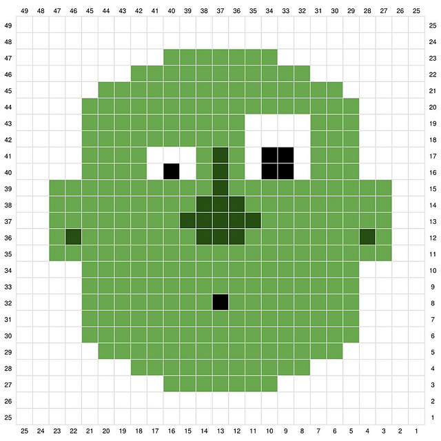 Zombie C2C