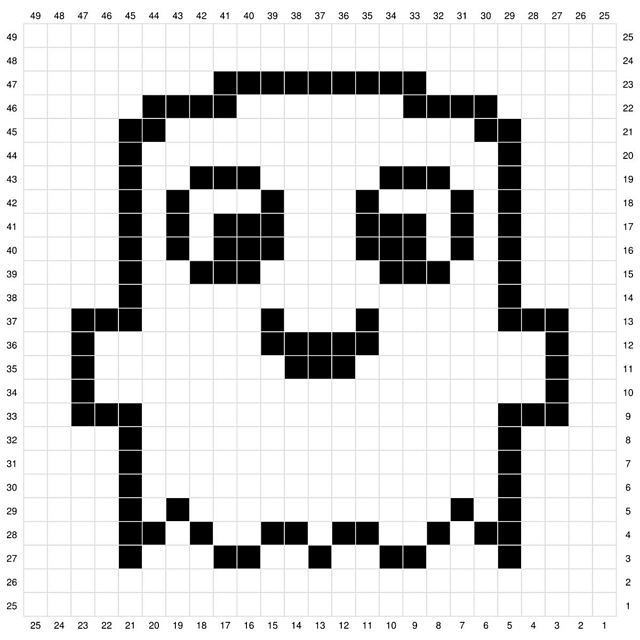 Ghost C2C