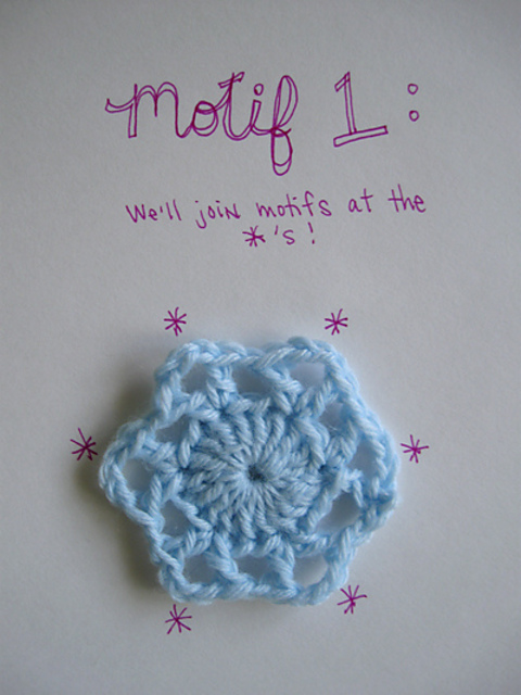 Join-As-You-Go Method for Joining Motifs