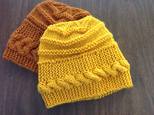 Cable Banded Hat w/Wrist Warmers