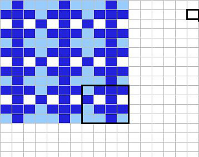 Blue and white allover charts