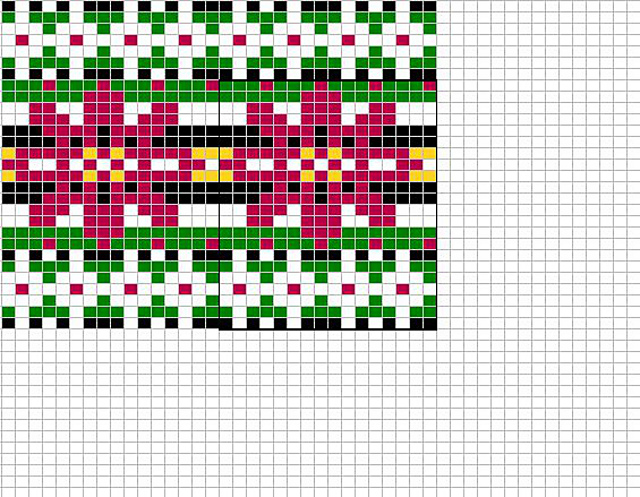 Poinsettia Chart