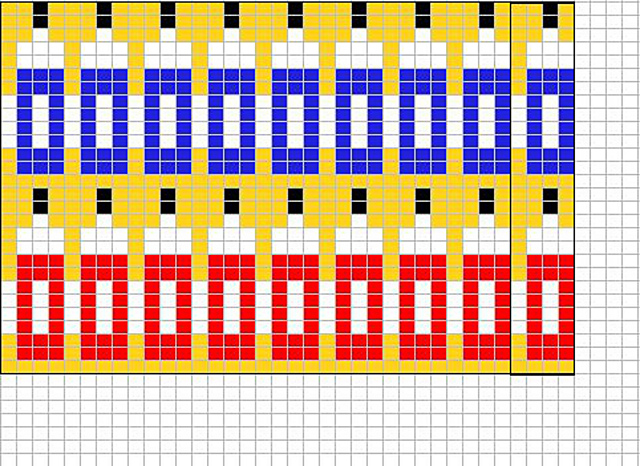Pencil chart