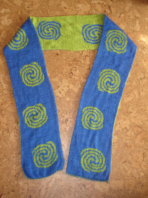 Celtic Triskele Charts