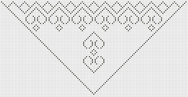 Hearts Triangle