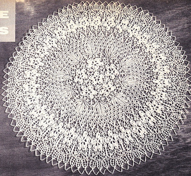 FDA 0908