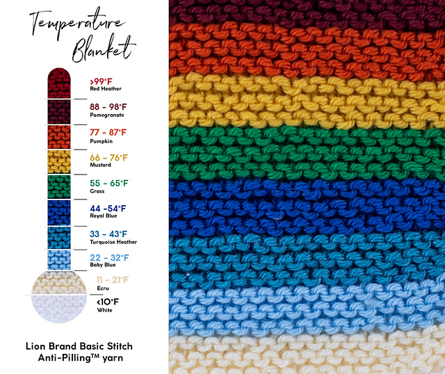 Temperature Blanket (Knit)